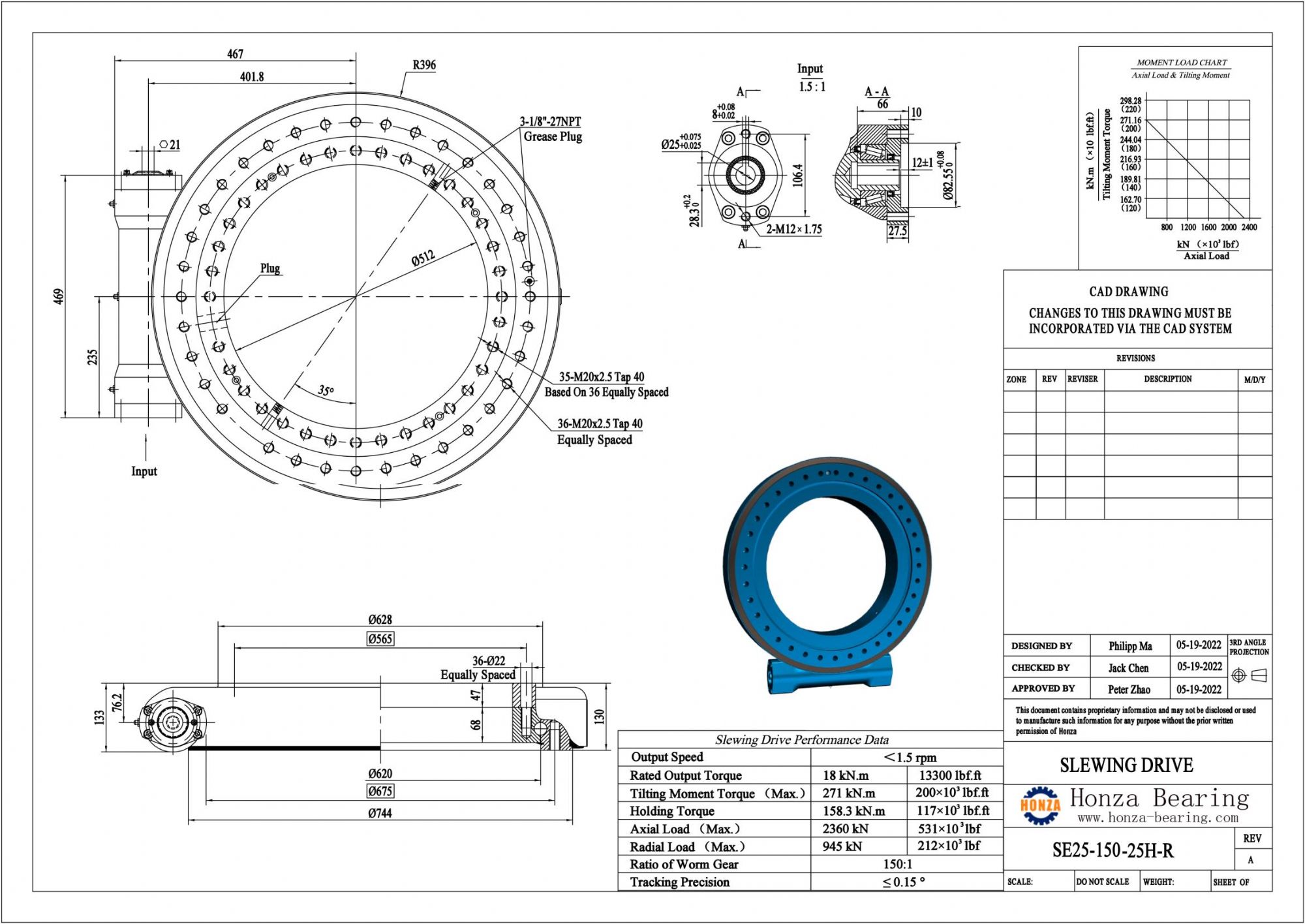 SE25_00