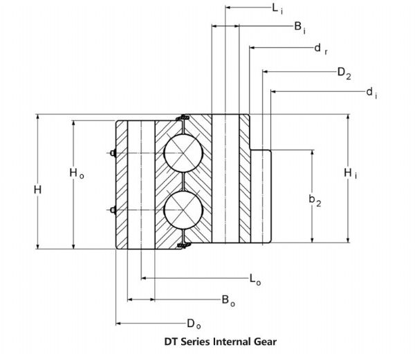 DT series