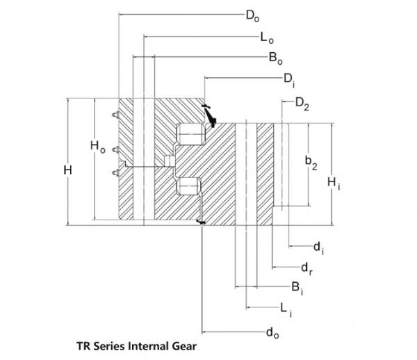  TR Series