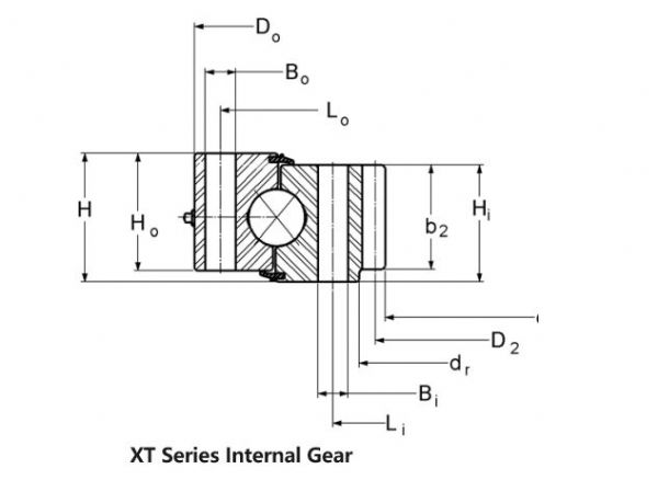 XT series
