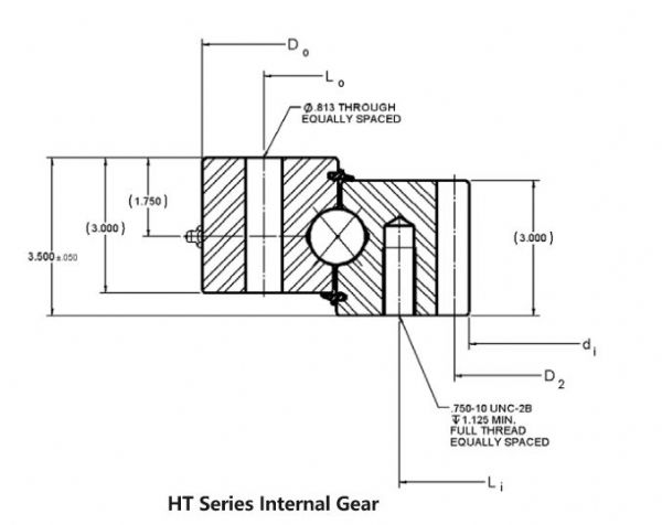 HT Series